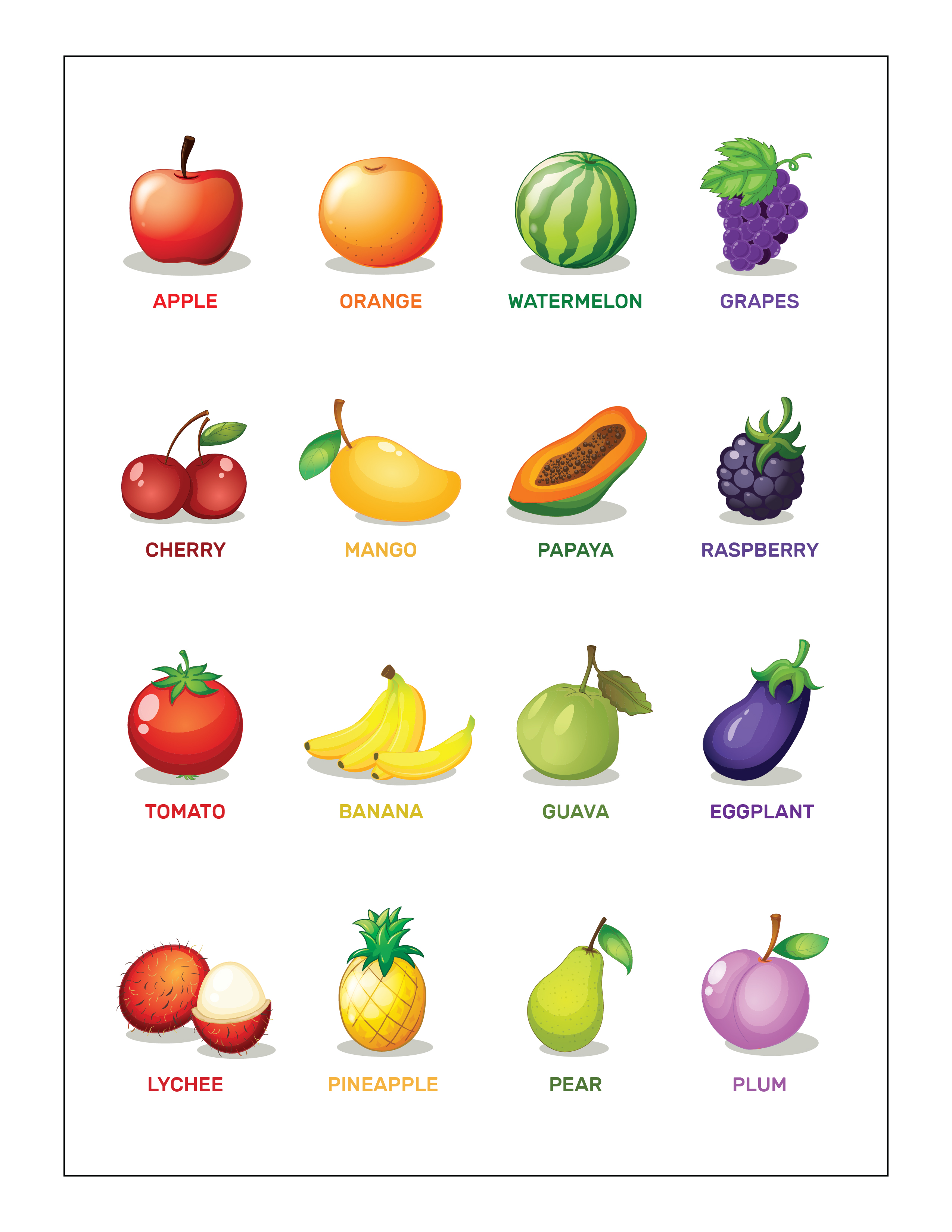 Image showcasing Image result for Fruits toxic to canine stomach